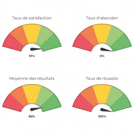 Pédiatrie - FR | Inula