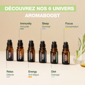AROMABOOST ROLL-ON DIET | Inula